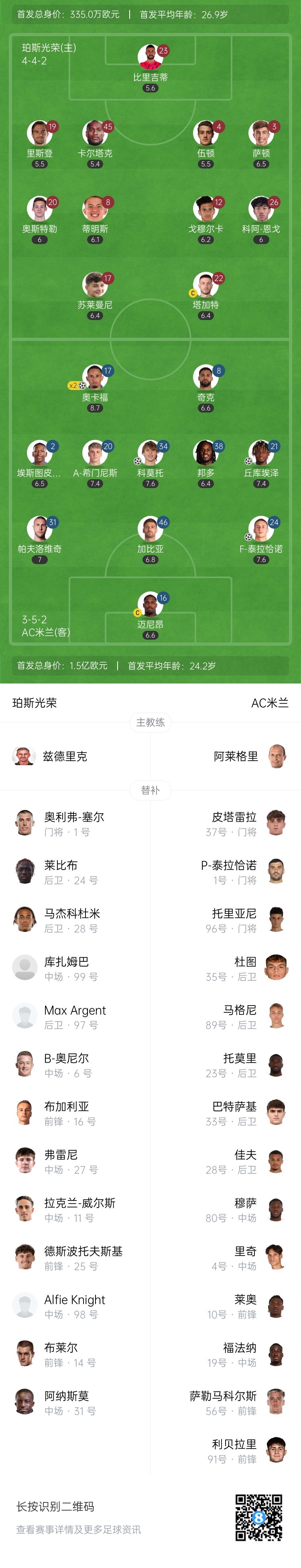比赛仅第, 迈尼昂站位, 珀斯光荣